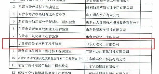 中国·ca888亚洲城(股份有限公司)-Mobile Website