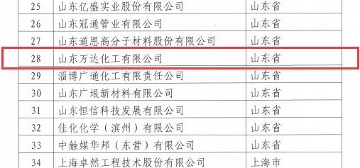 中国·ca888亚洲城(股份有限公司)-Mobile Website