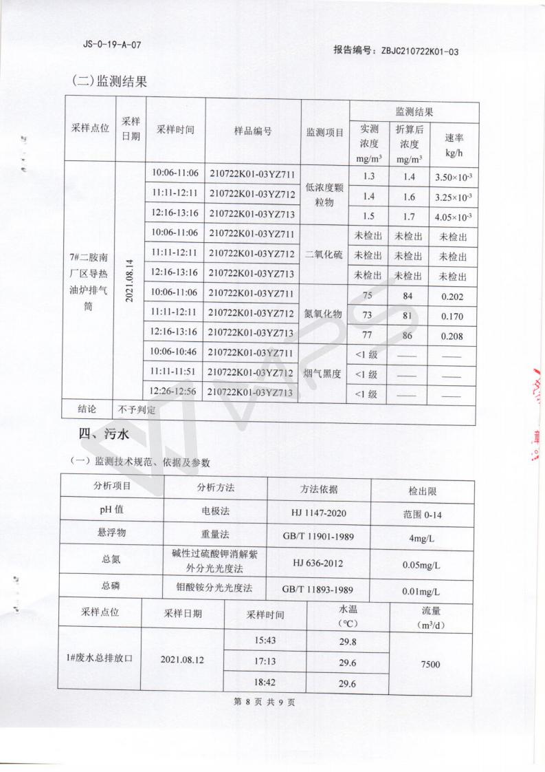2021.8.27例行监测汇报_07.jpg
